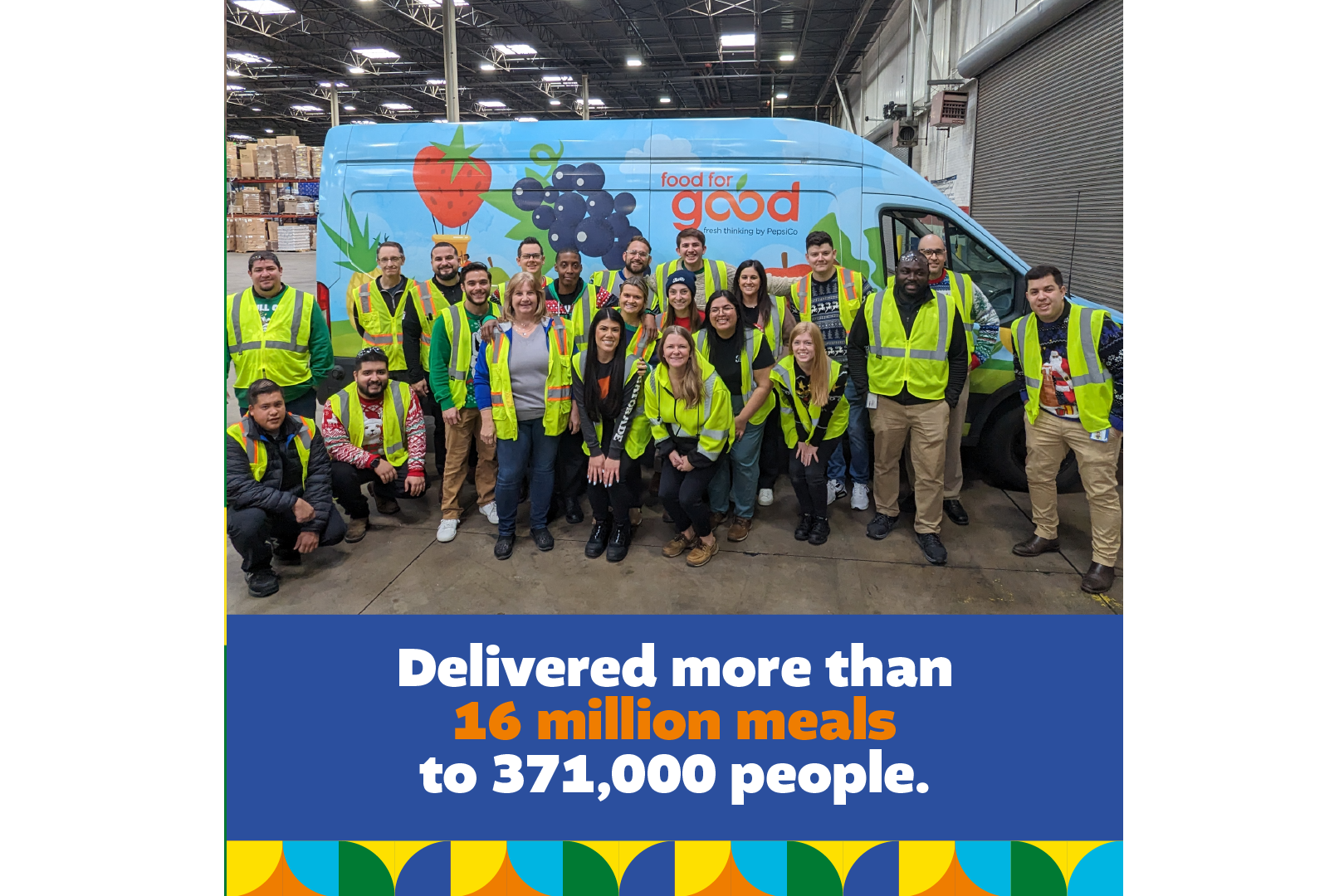 Delivered more than 16 million meals to 371k people