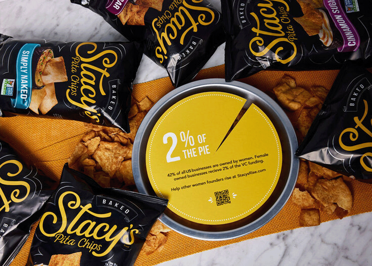 A bigger piece of the pie: Stacy's® Pita Chips draws attention to funding gap faced by women founders via 2024 Stacy's Rise Project