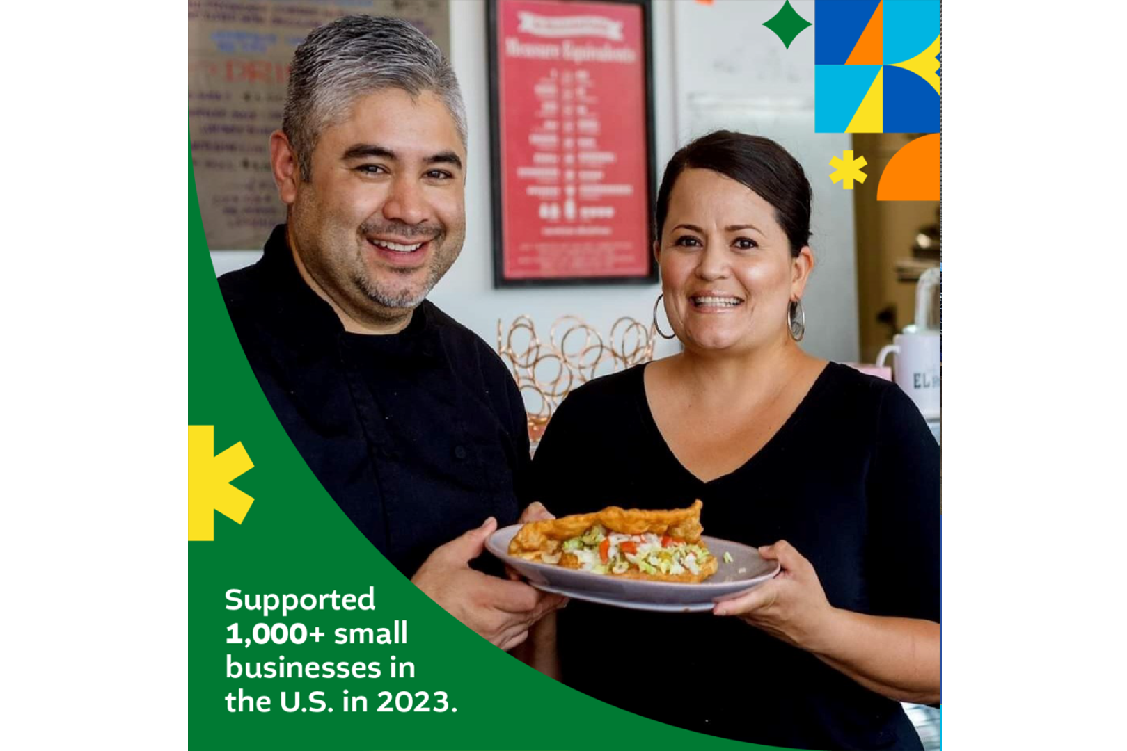 Supported 1,000 small businesses in the U.S. in 2023