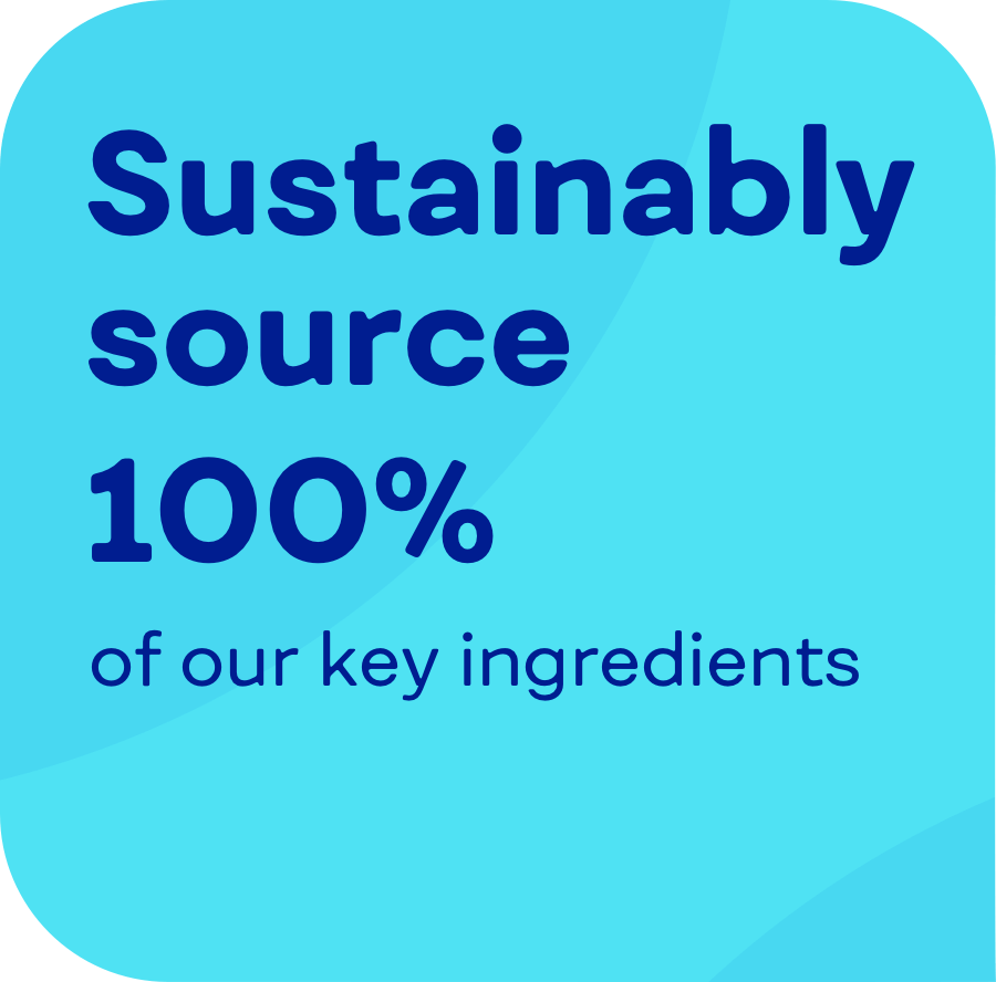 fpo-agriculture-2030-goals-4