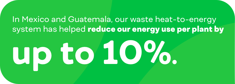 fpo-climate-turning-waste-heat-into-energy