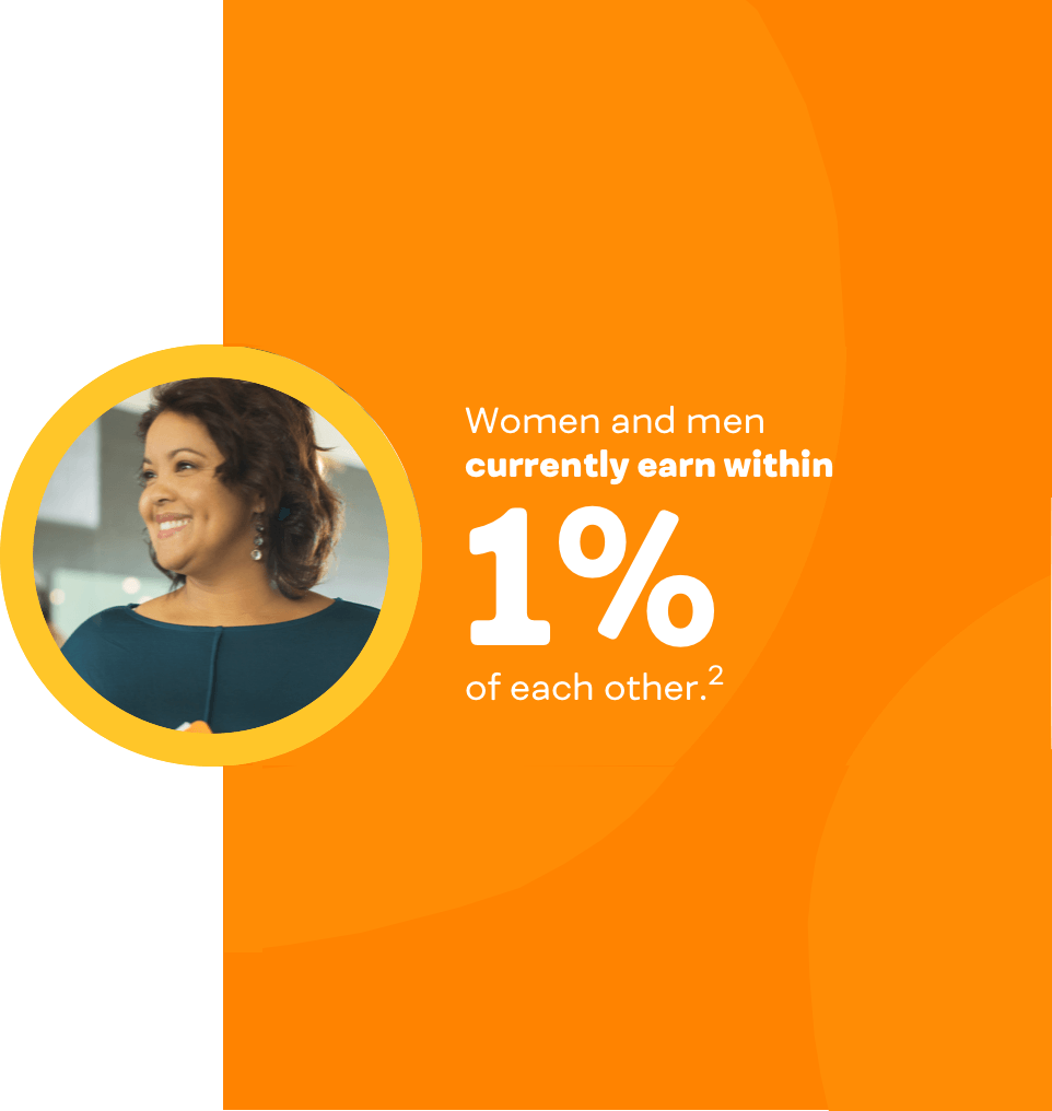 fpo-people-empowering-women-1