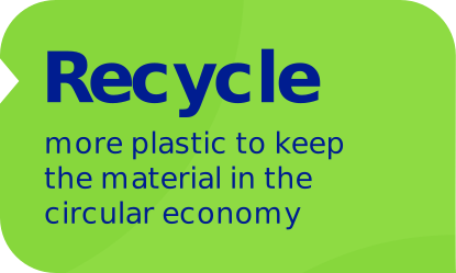 packaging-intro-recycle