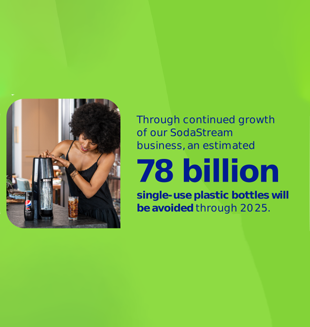packaging-scaling-reuse-offerings-call-outecb86ecfd06c447e83147e7e020b2345