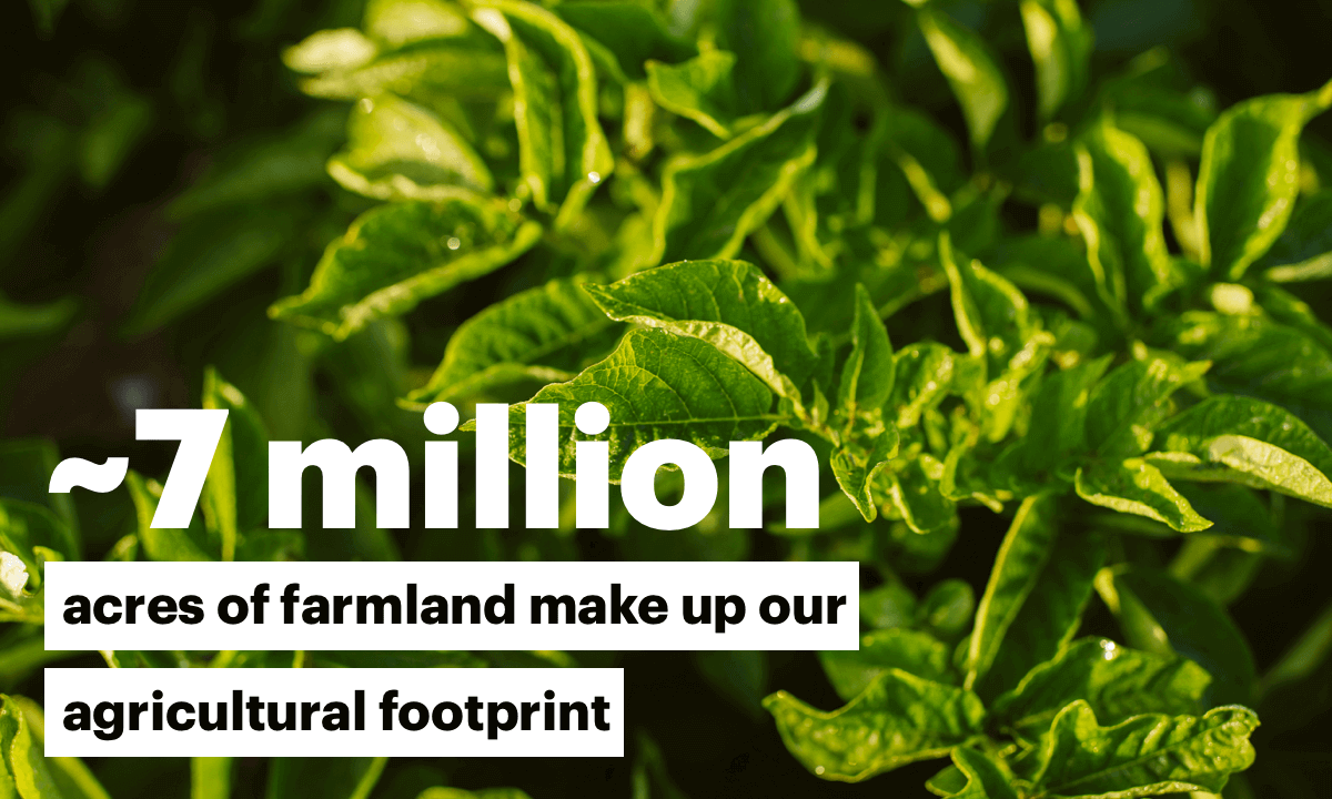 ~7 million acres of farmland make up our agricultural footprint