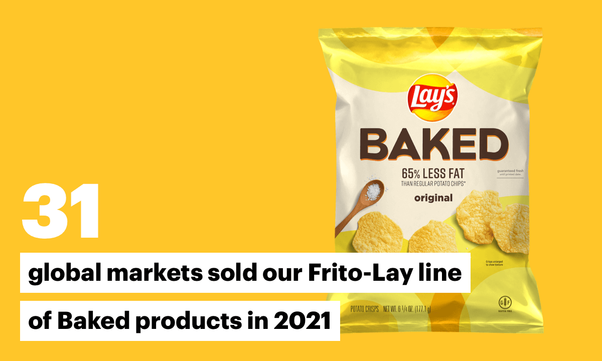 31 global markets sold our Frito-Lay line of Baked products in 2021