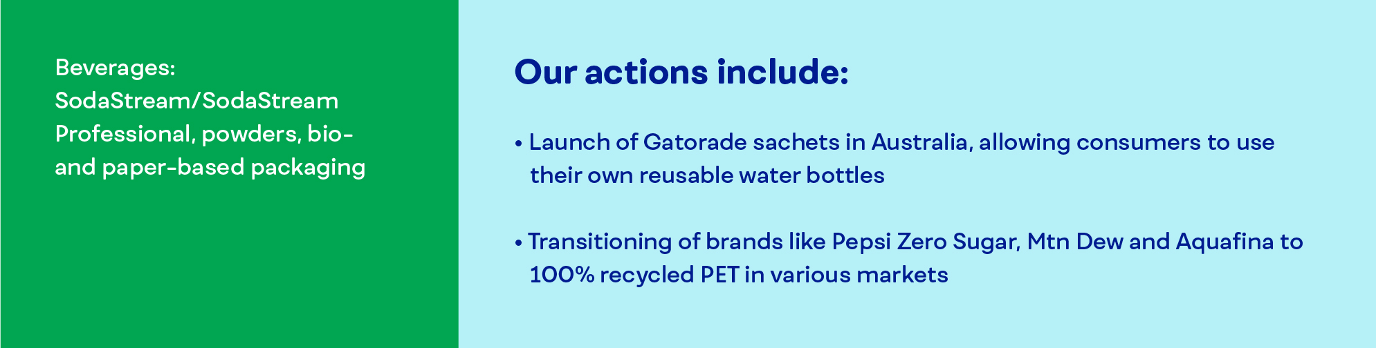 Launch of Gatorade sachets in Australia, allowing consumers to use their own reusable water bottles. Transitioning of brands like Pepsi Zero Sugar, Mtn Dew and Aquafina to 100% recycled PET in various markets.