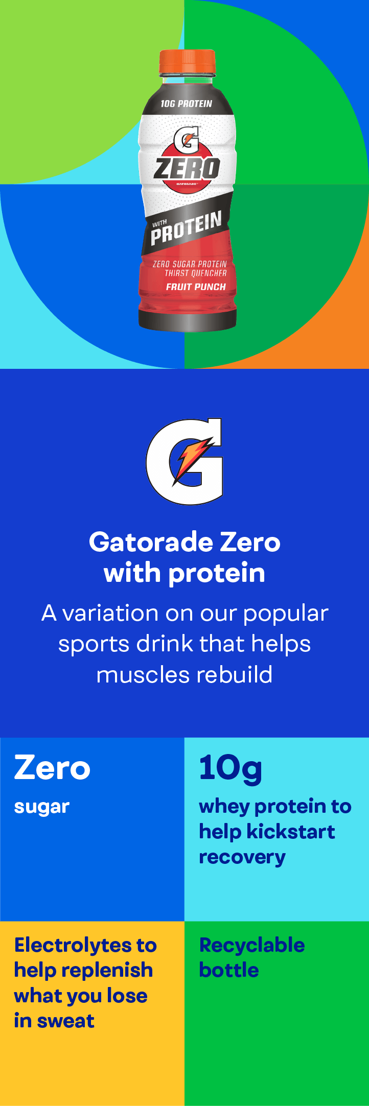 Gatorade Zero with protein. Zero sugar, 10g whey protein, electrolytes. Recyclable bottle.