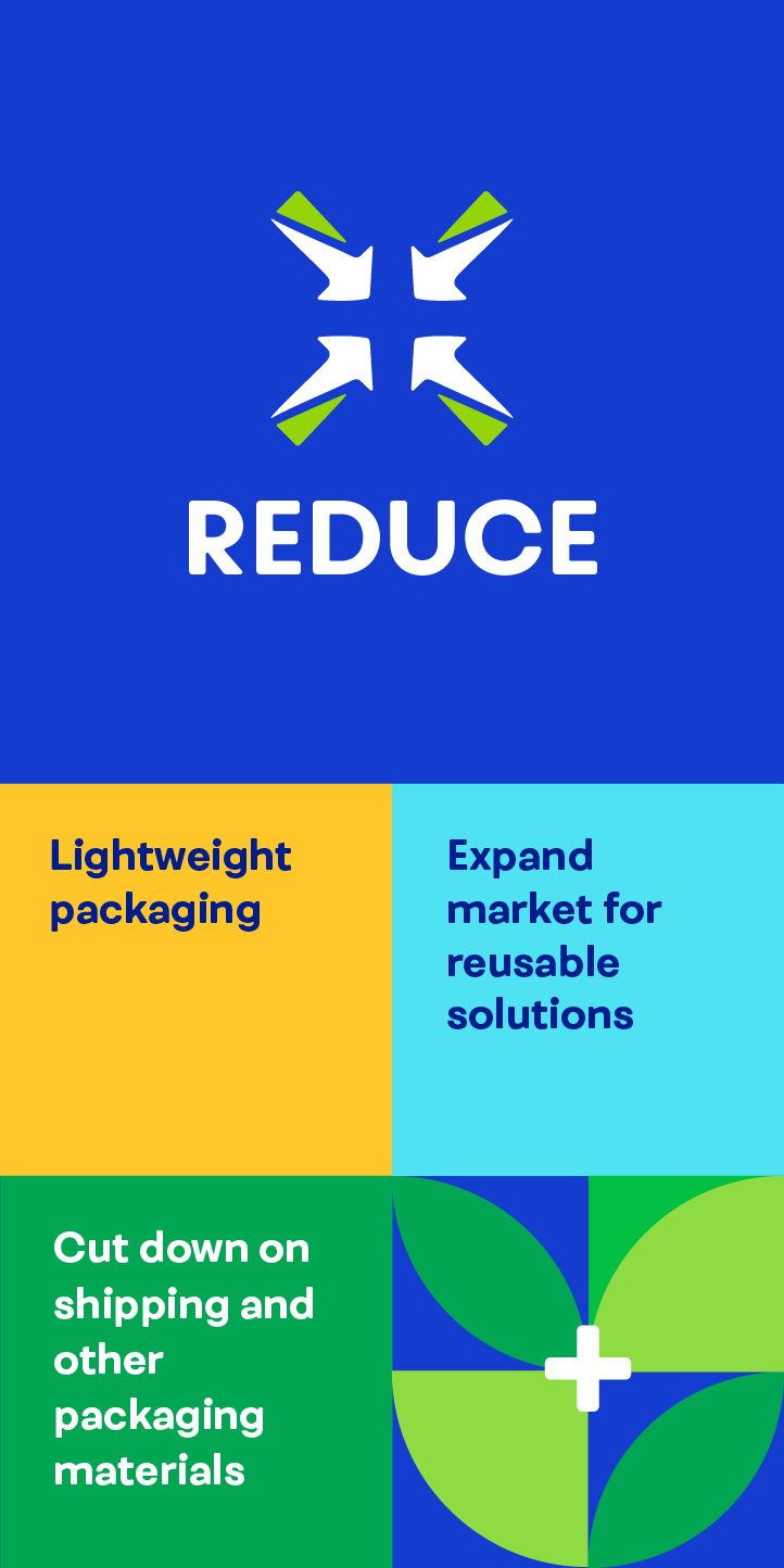 Lightweight packaging. Reduce packaging materials. Expand reusable solutions.