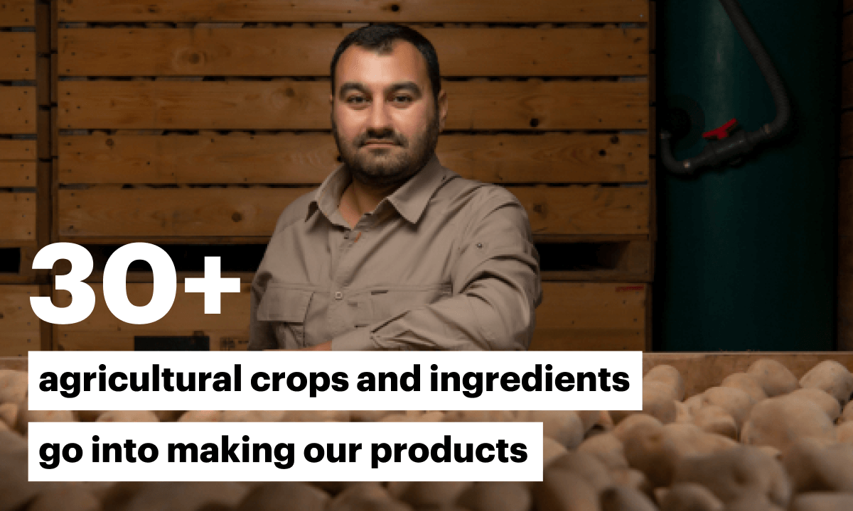 30+ agricultural crops and ingredients go into making our products