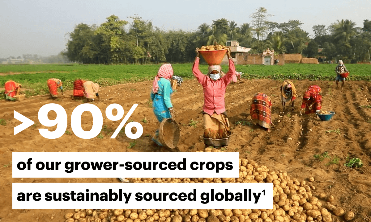 >90% of our grower-sourced crops are sustainably sourced globally