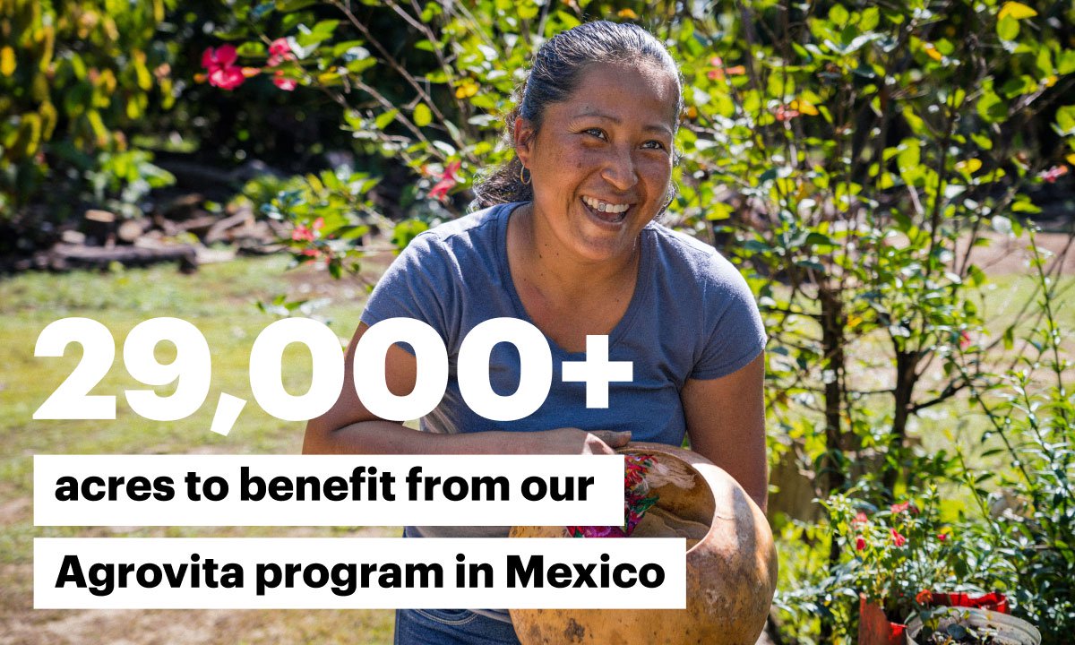 29,000+ acres to benefit from our Agrovita program in Mexico