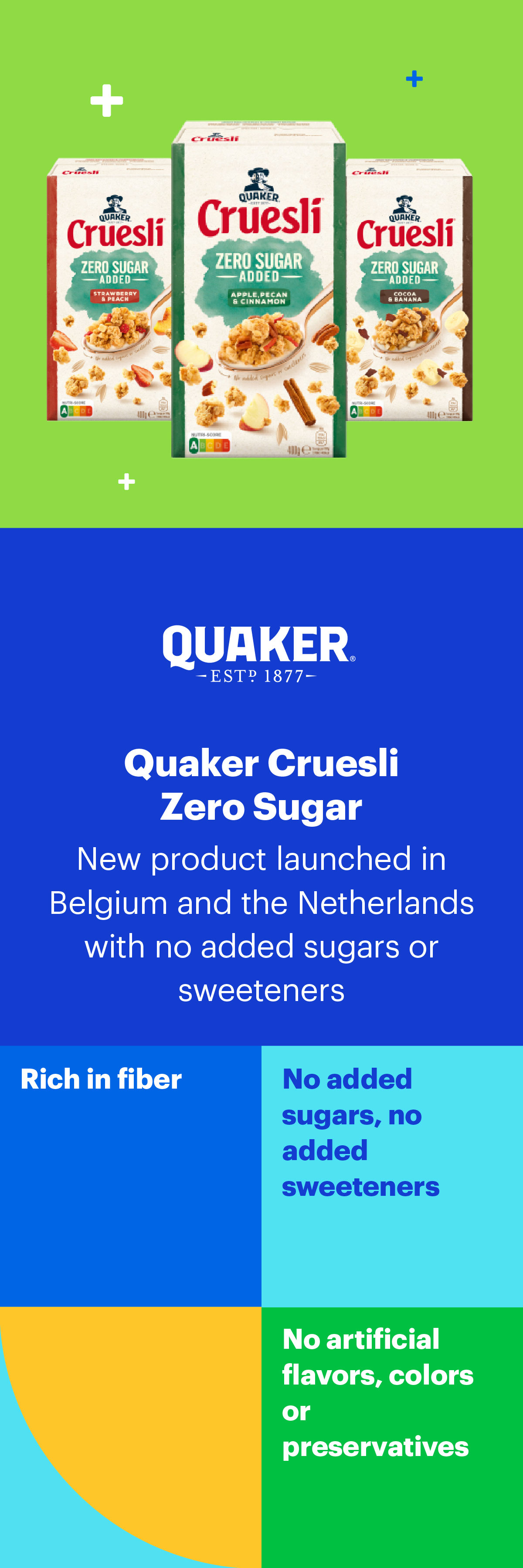 Quaker Cruesli Re-design – Packaging Of The World