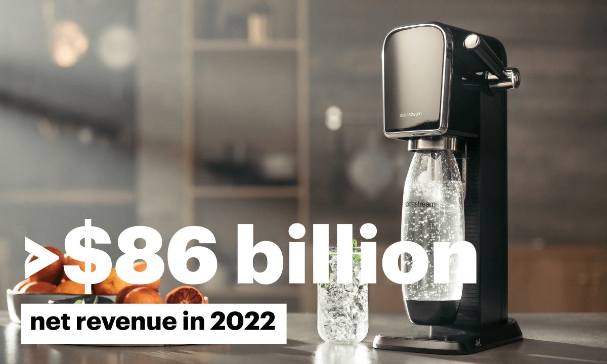 >$79 billion in net revenue in 2021