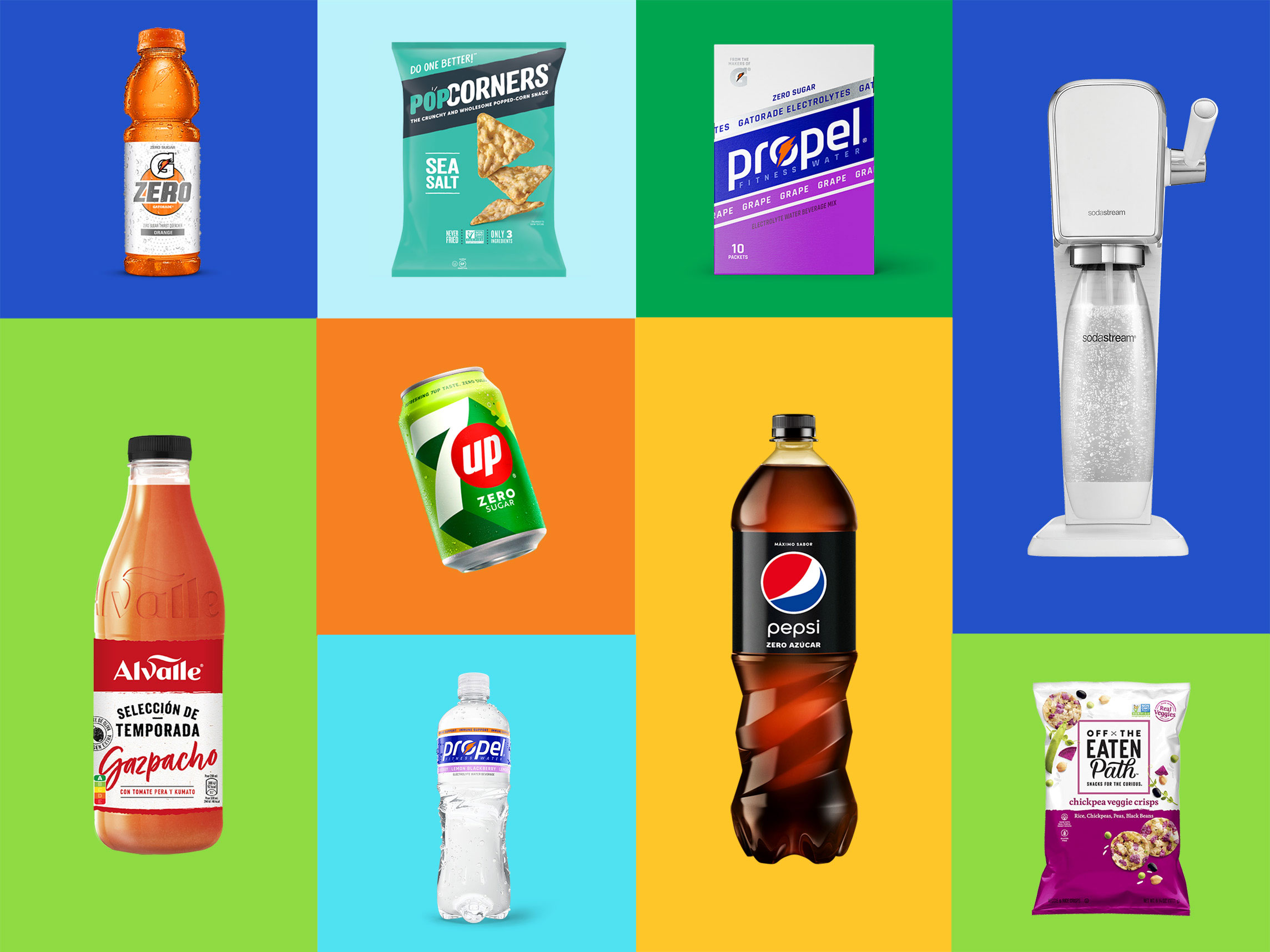 Pepsico Brands PDF Pepsi Co Soft Drink, 43 OFF