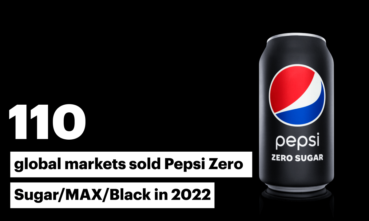 110 global markets sold Pepsi Zero Sugar/MAX/Black in 2022