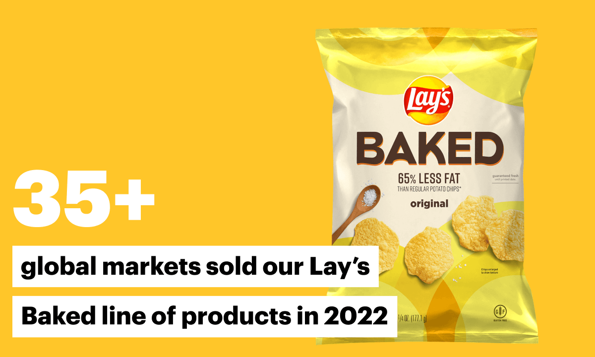 35+ global markets sold our Lay's Baked line of products in 2022