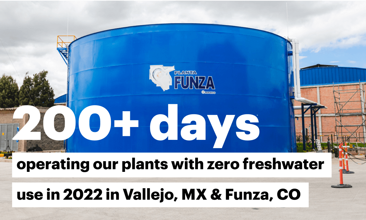 200+ days operating our plants with zero freshwater use in 2022 in Vallejo, Mexico & Funza, Colombia