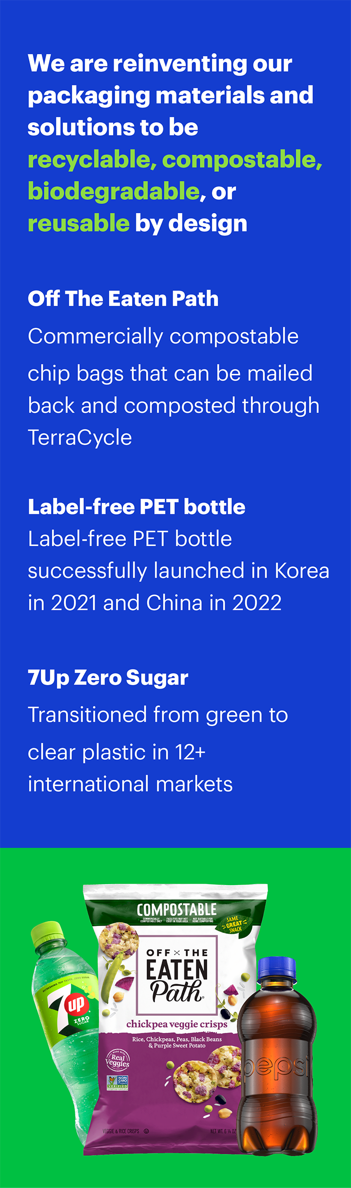 Graphic showing select PepsiCo packaging innovations