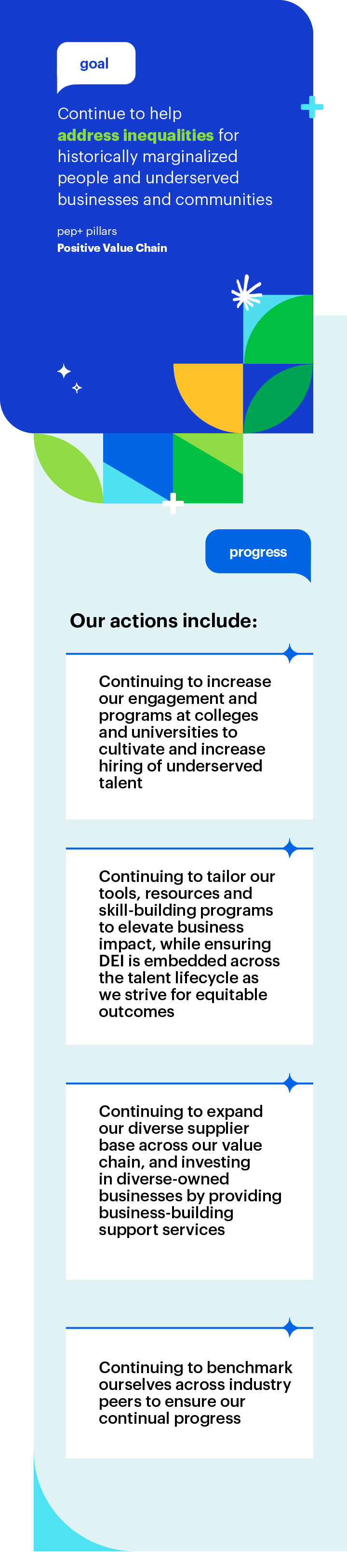 Goal: Continue to help address inequalities for marginalized people and underserved businesses and communities