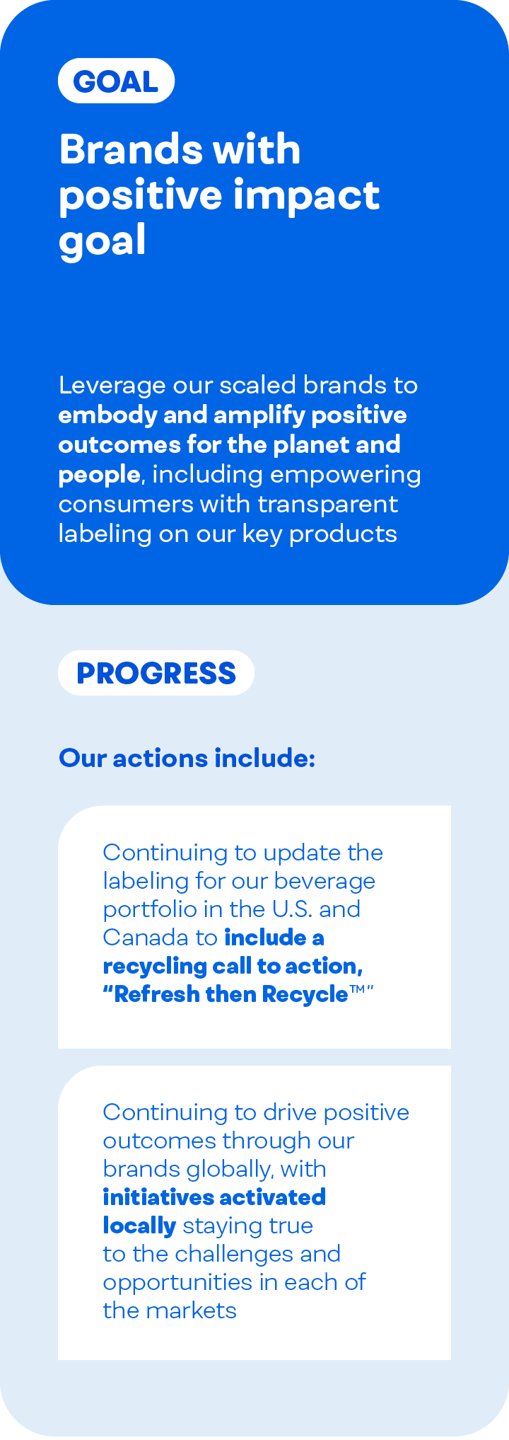 Infographic for brands with positive impact goal