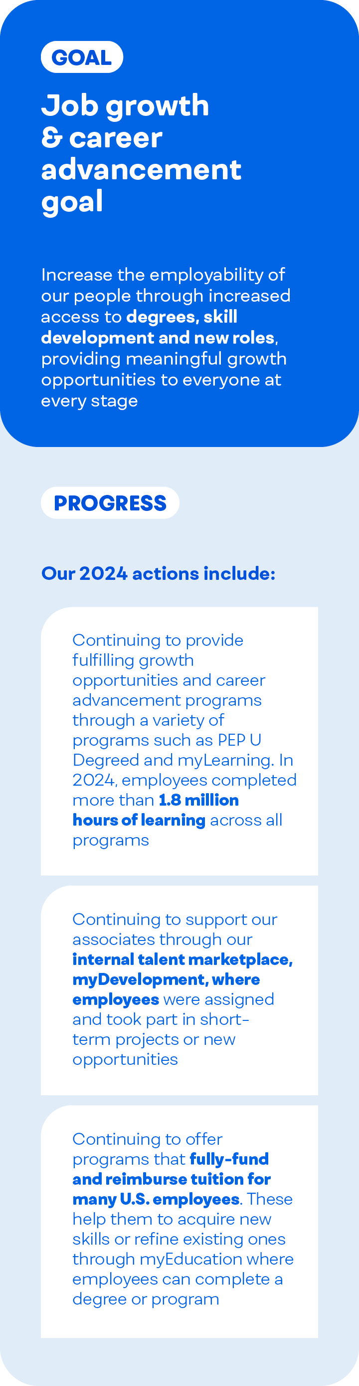 Infographic outlining job growth and career advancement goal