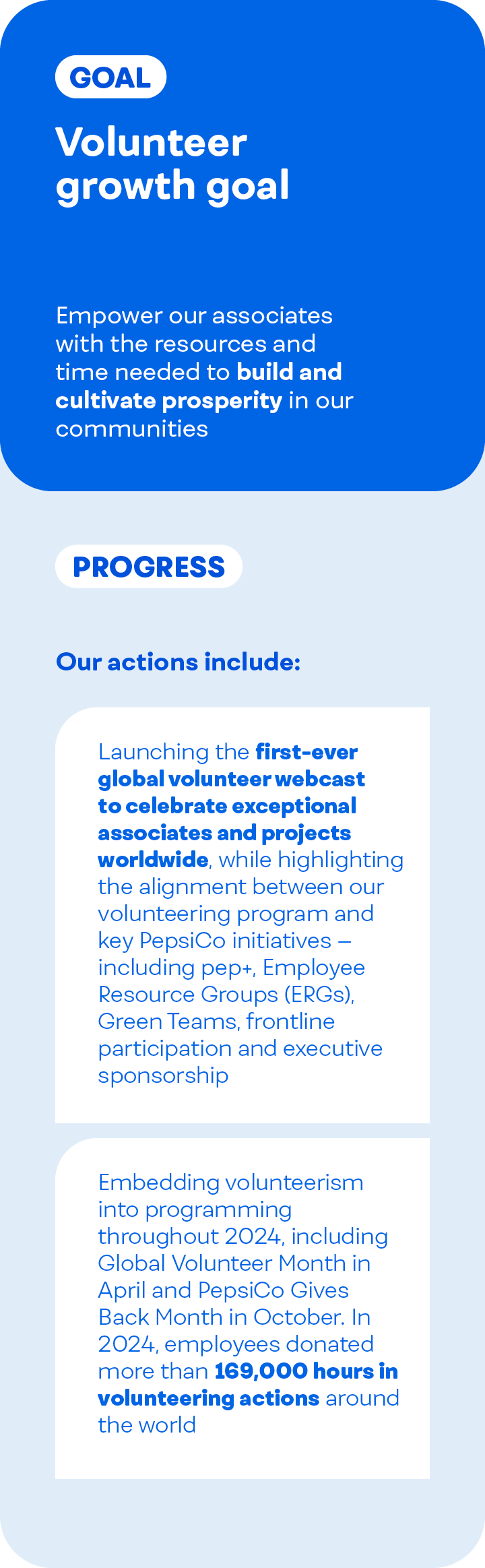 Infographic outlining volunteer growth goal