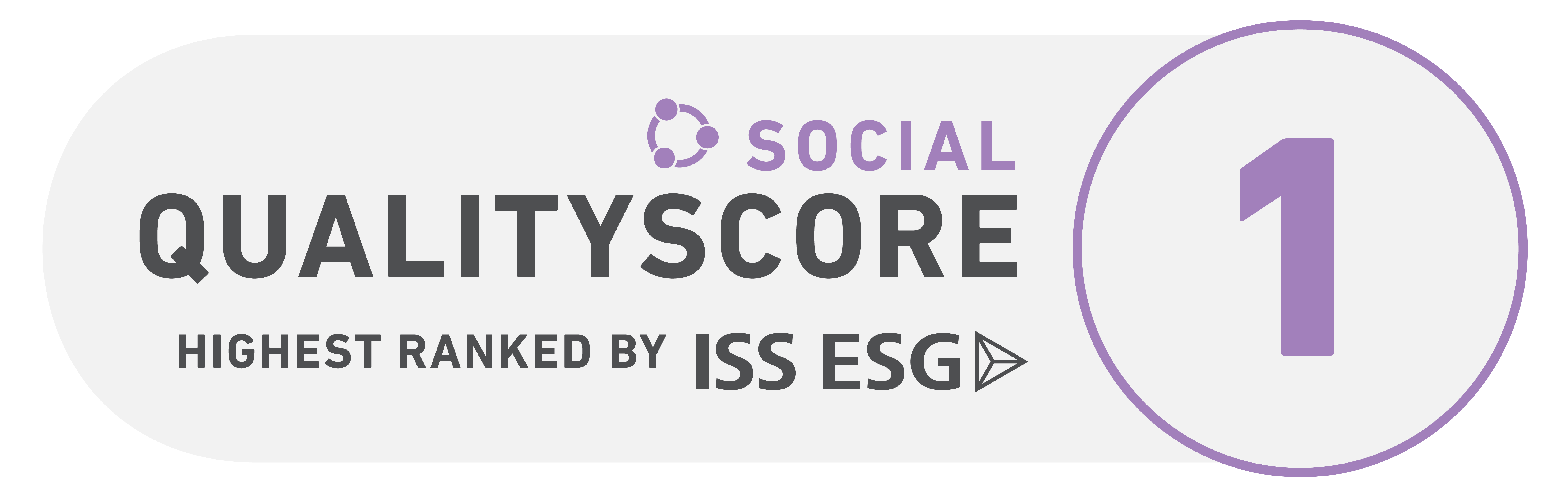 Social Quality Score 1 - Highest Ranked by ISS ESG