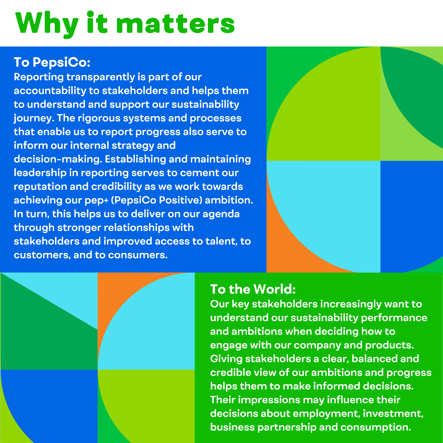 Why it matters