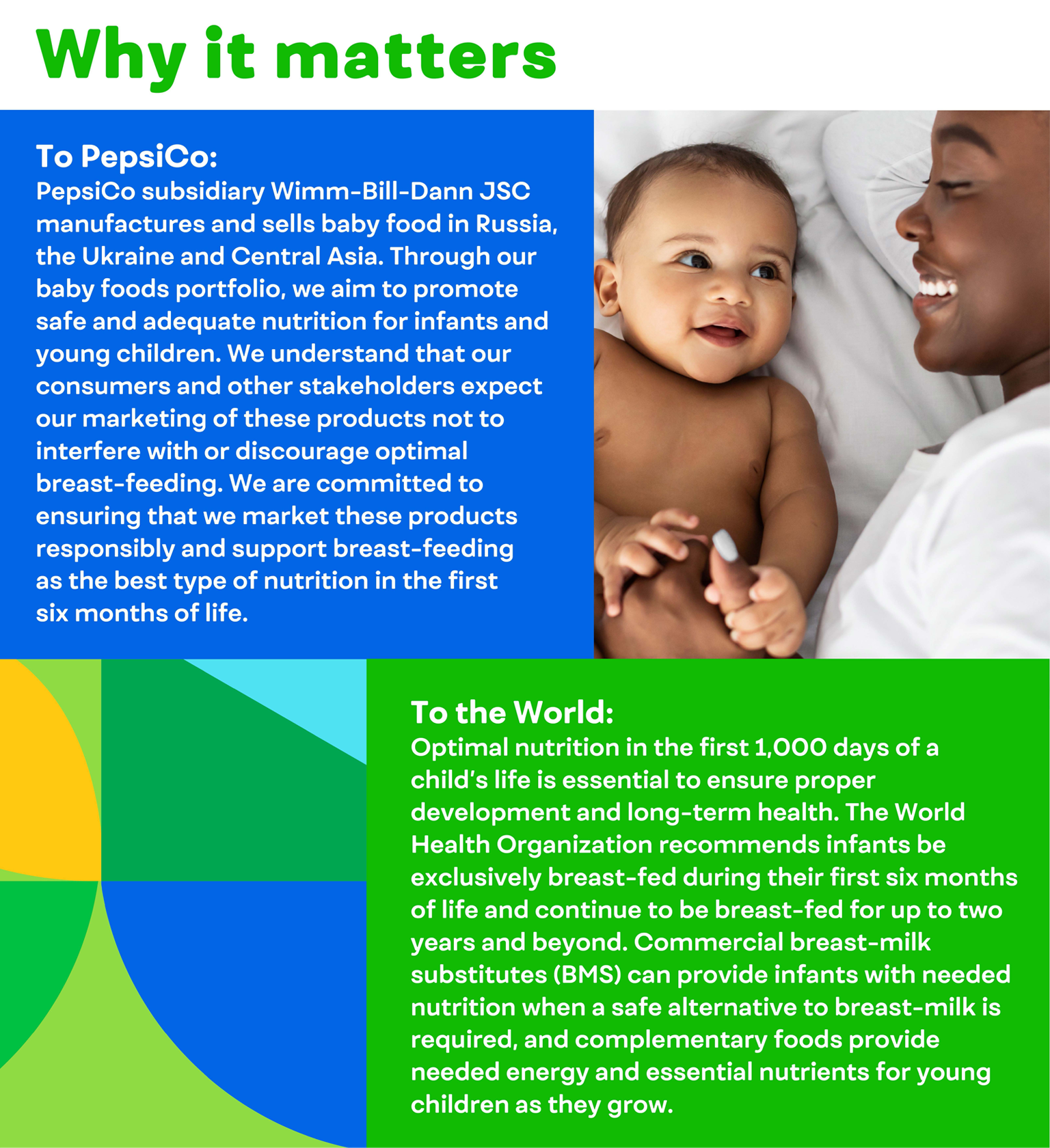Why it matters
