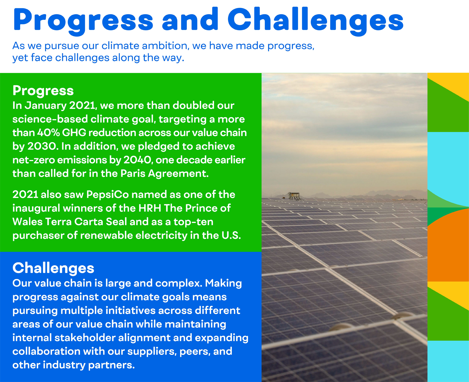 Progress and Challenges
