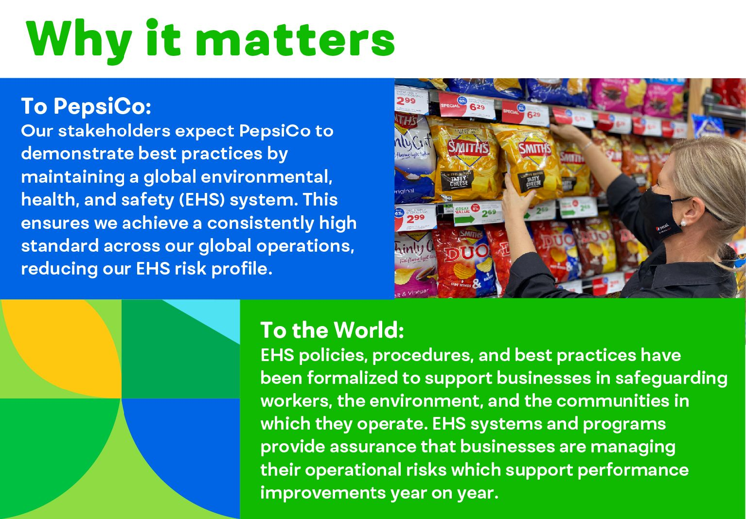 Why it matters: Environment, health, and safety (EHS) policies, procedures, and best practices have been formalized to support businesses in safeguarding workers, the environment, and the communities in which they operate.