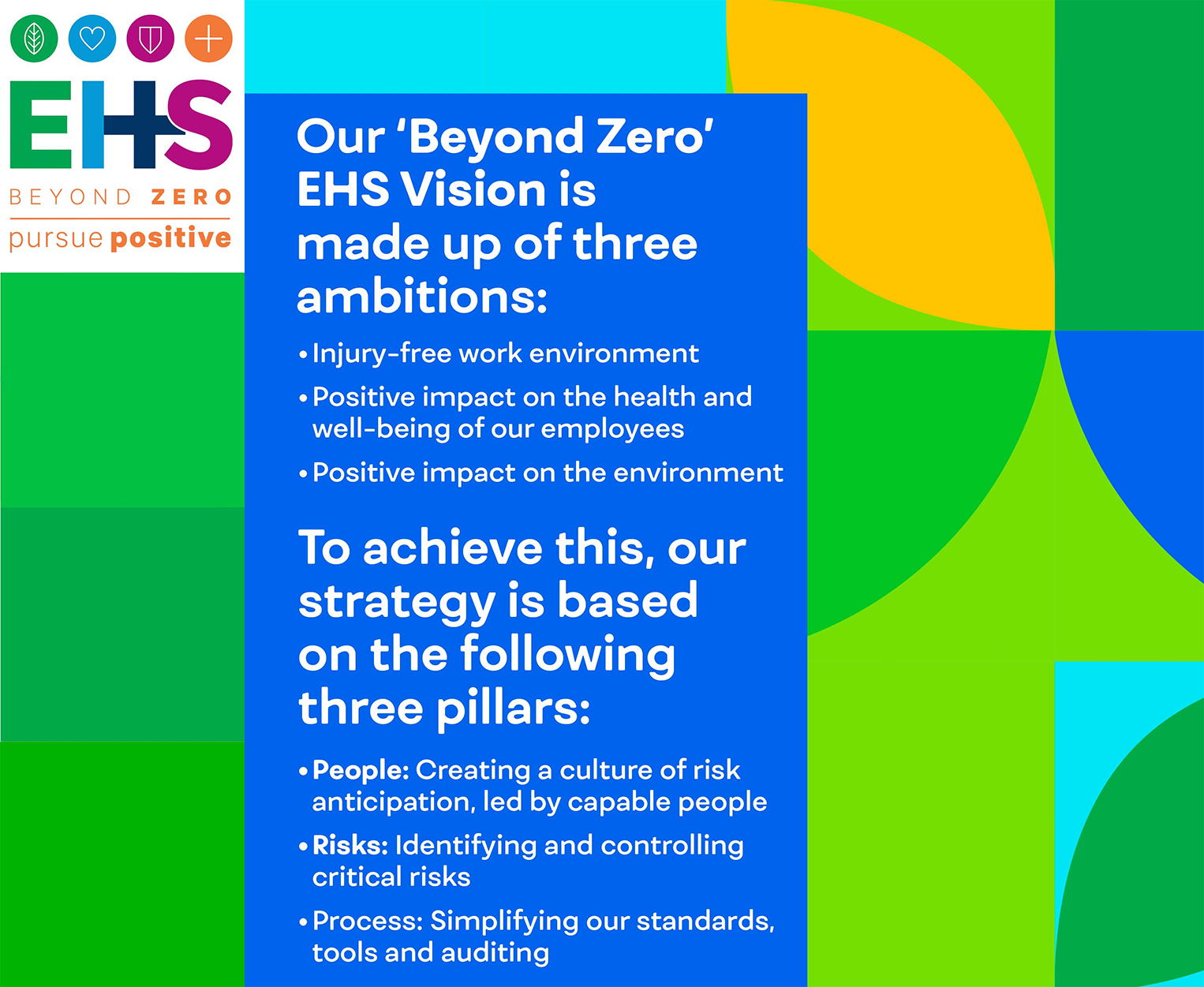 ehs-beyond-zero