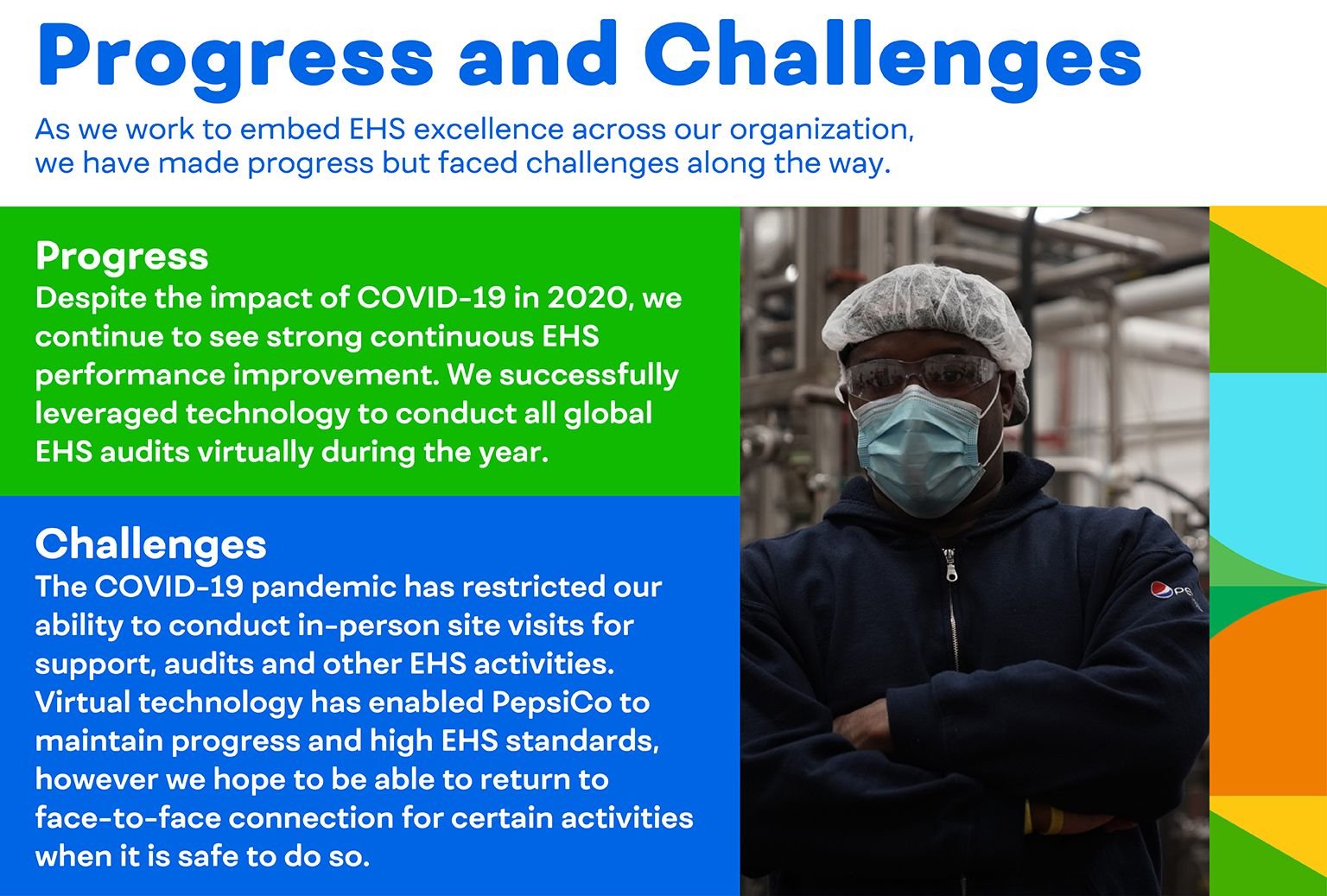 ehs-progress-and-challenges