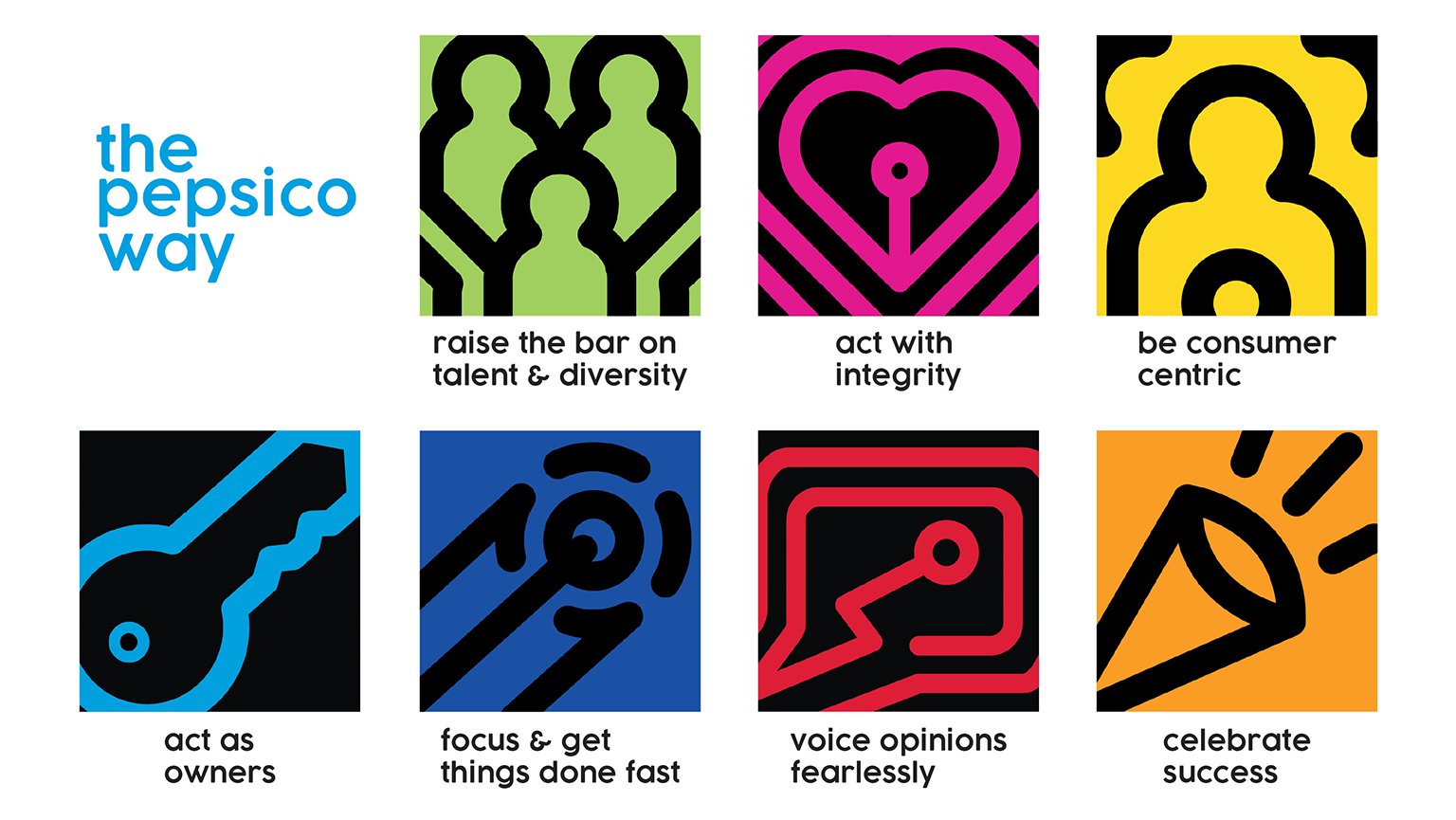 employee-engagement-the-pepsico-way