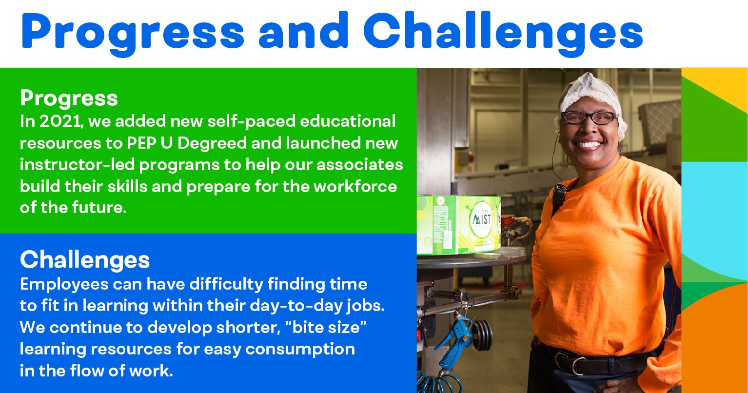 Progress and Challenges