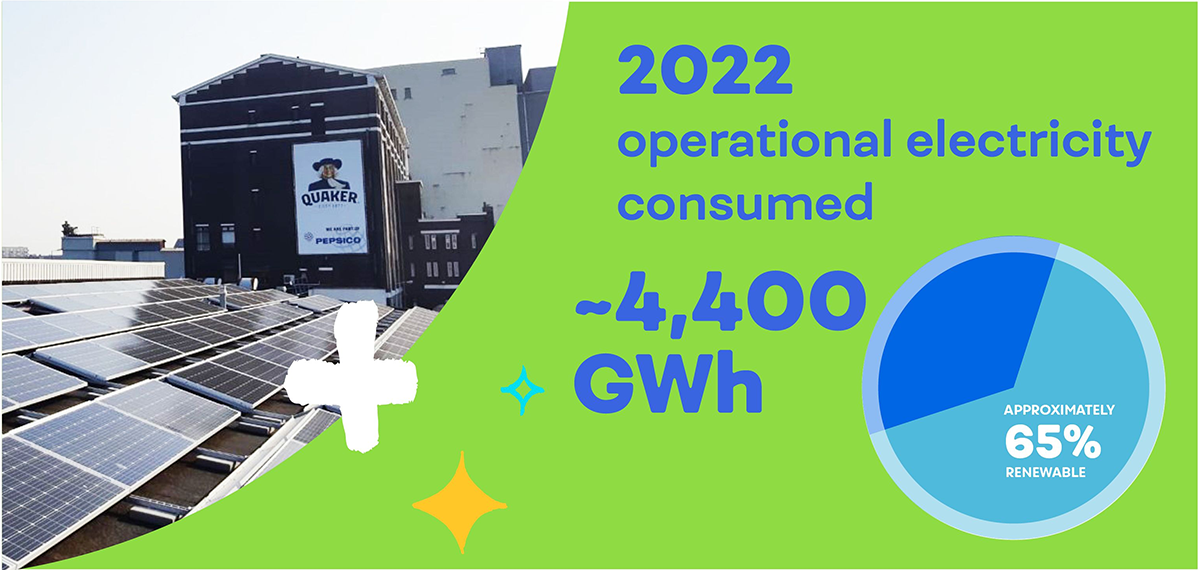 ESG-Topics-Renewable-energy-2022-oec-image