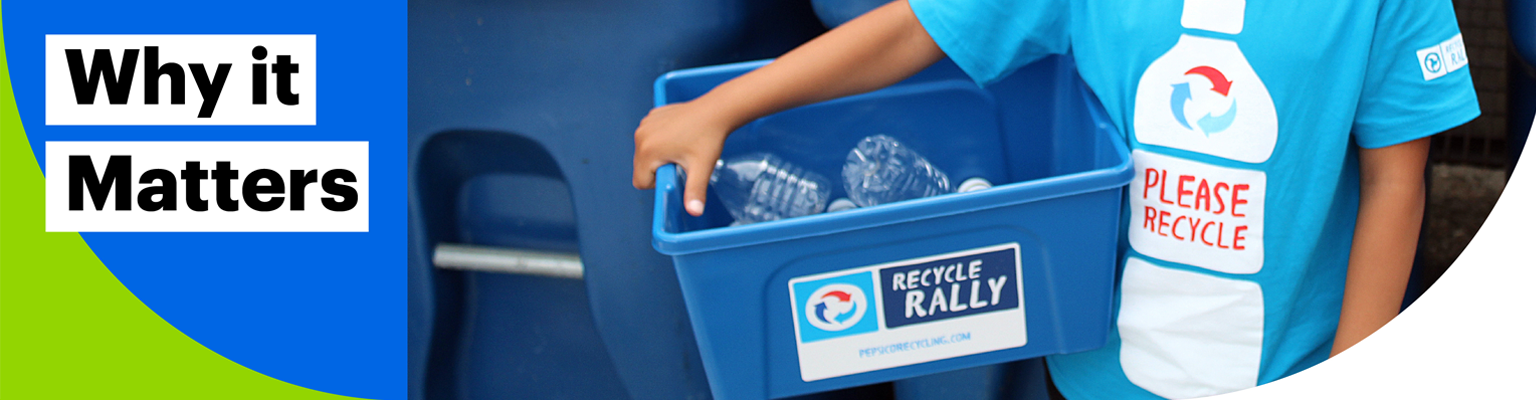 Why it Matters. Image of person holding recycling bin filled with bottles.