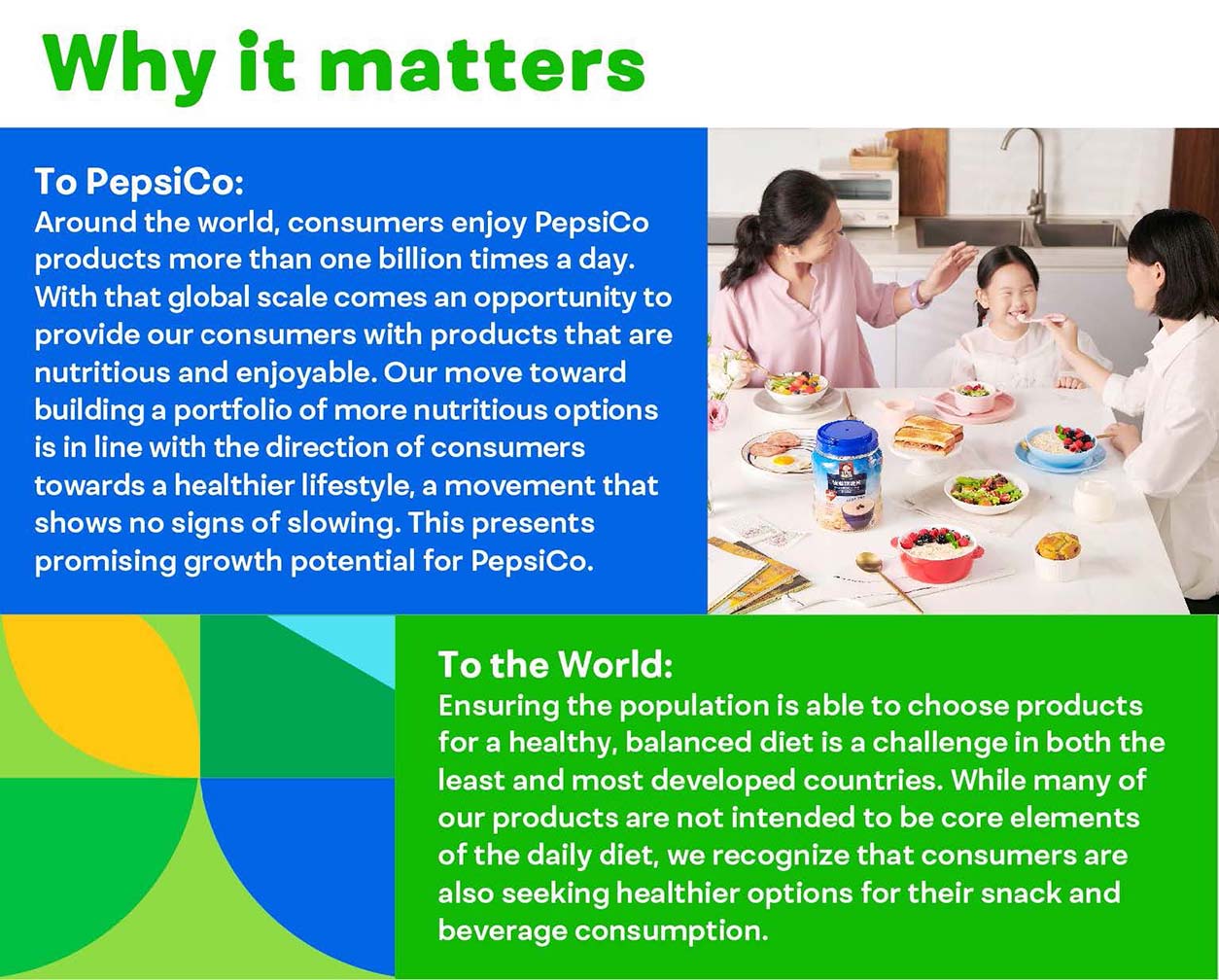 Why it matters: With our global scale comes an opportunity to provide nutritious, enjoyable products. We recognize that consumers are seeking healthier options for their consumption.
