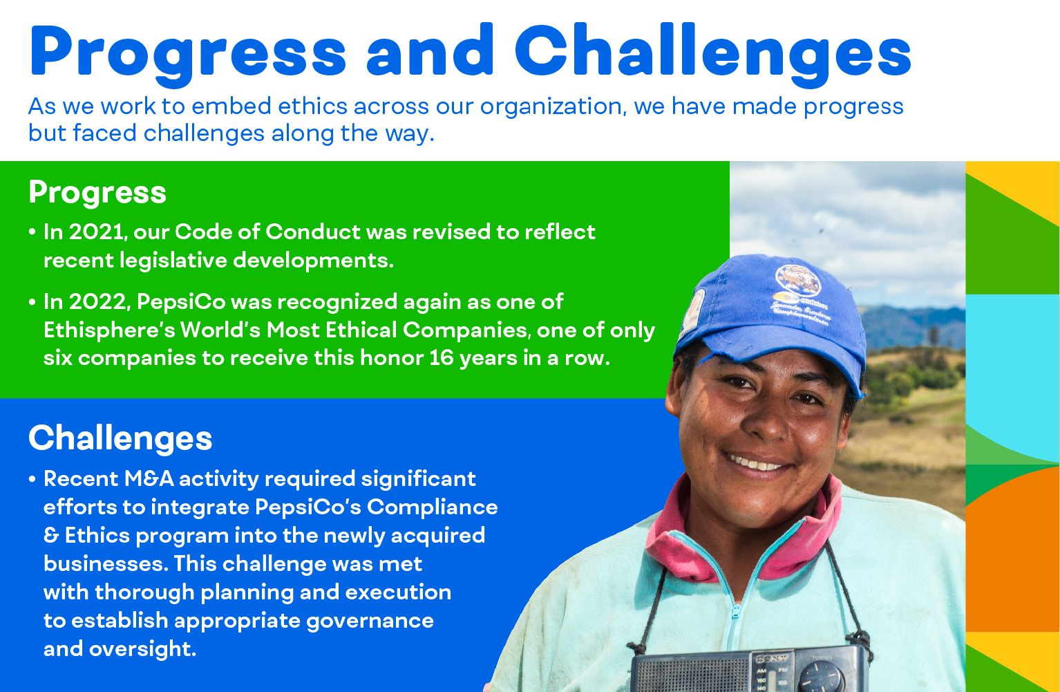 Progress and Challenges: As we work to embed ethics across our organization, we have made progress but faced challenges along the way.
