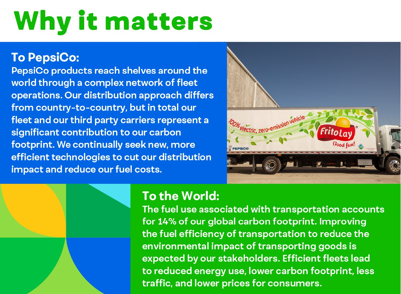 Why it matters