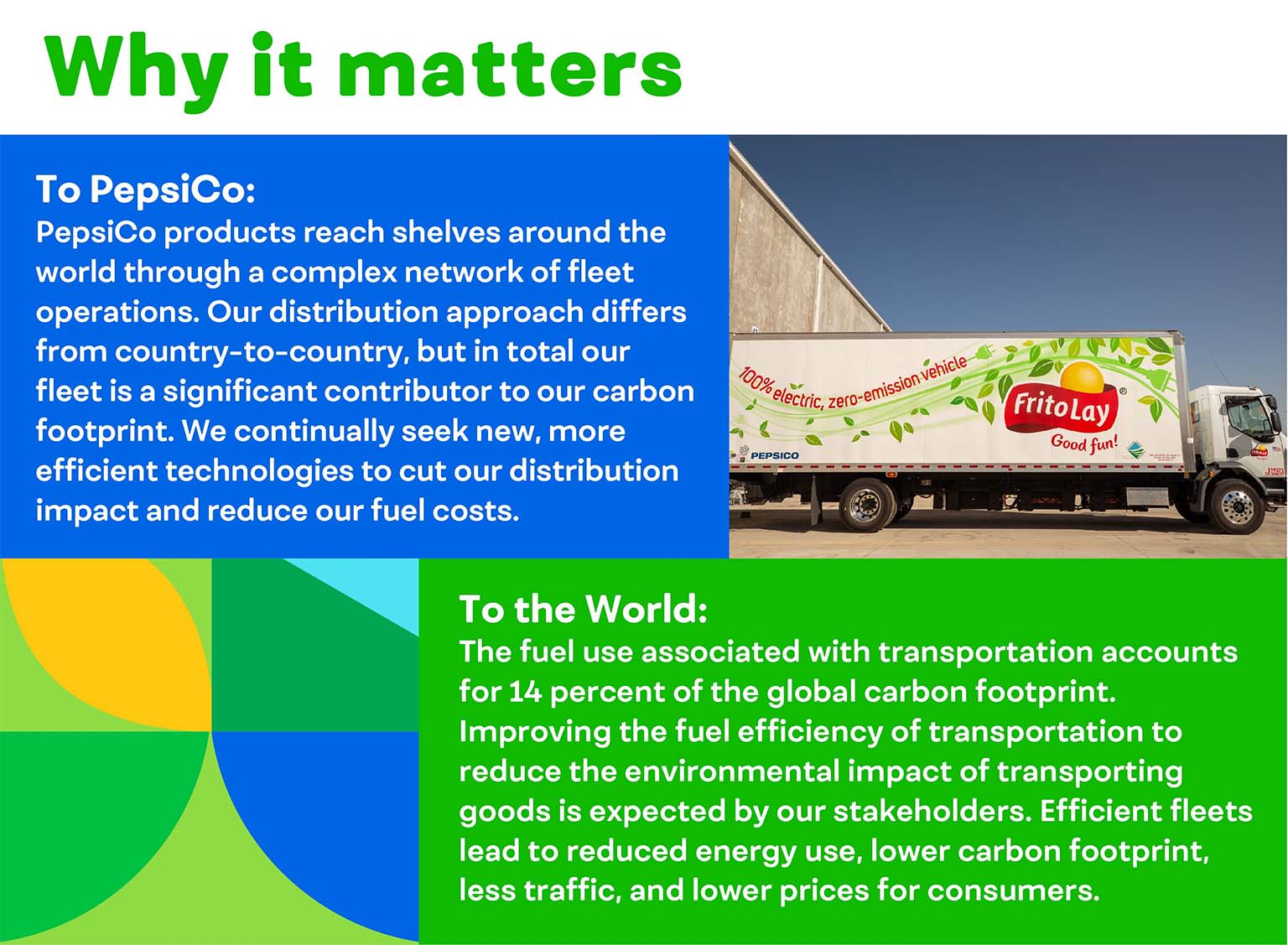 fleet-efficiency-why-it-matters