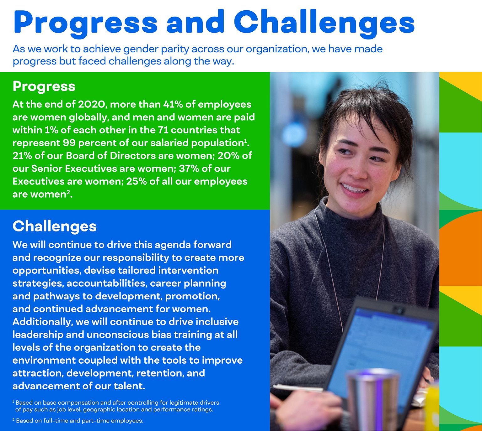 gender-parity-progress-challenges