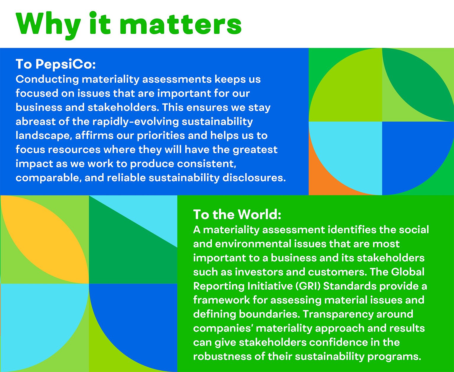 gri-materials-why-it-matters