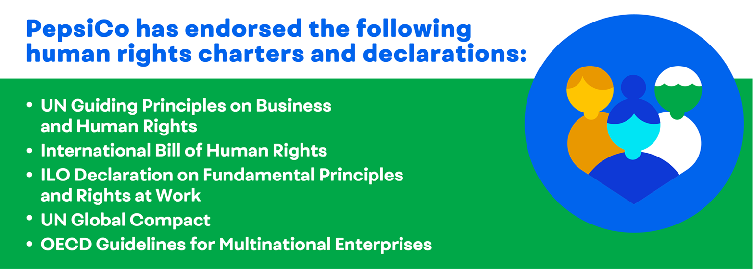 PepsiCo has endorsed multiple human rights charters and declarations.