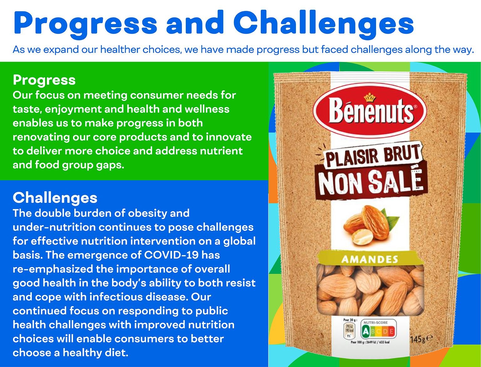 nutrition-progress-challenges