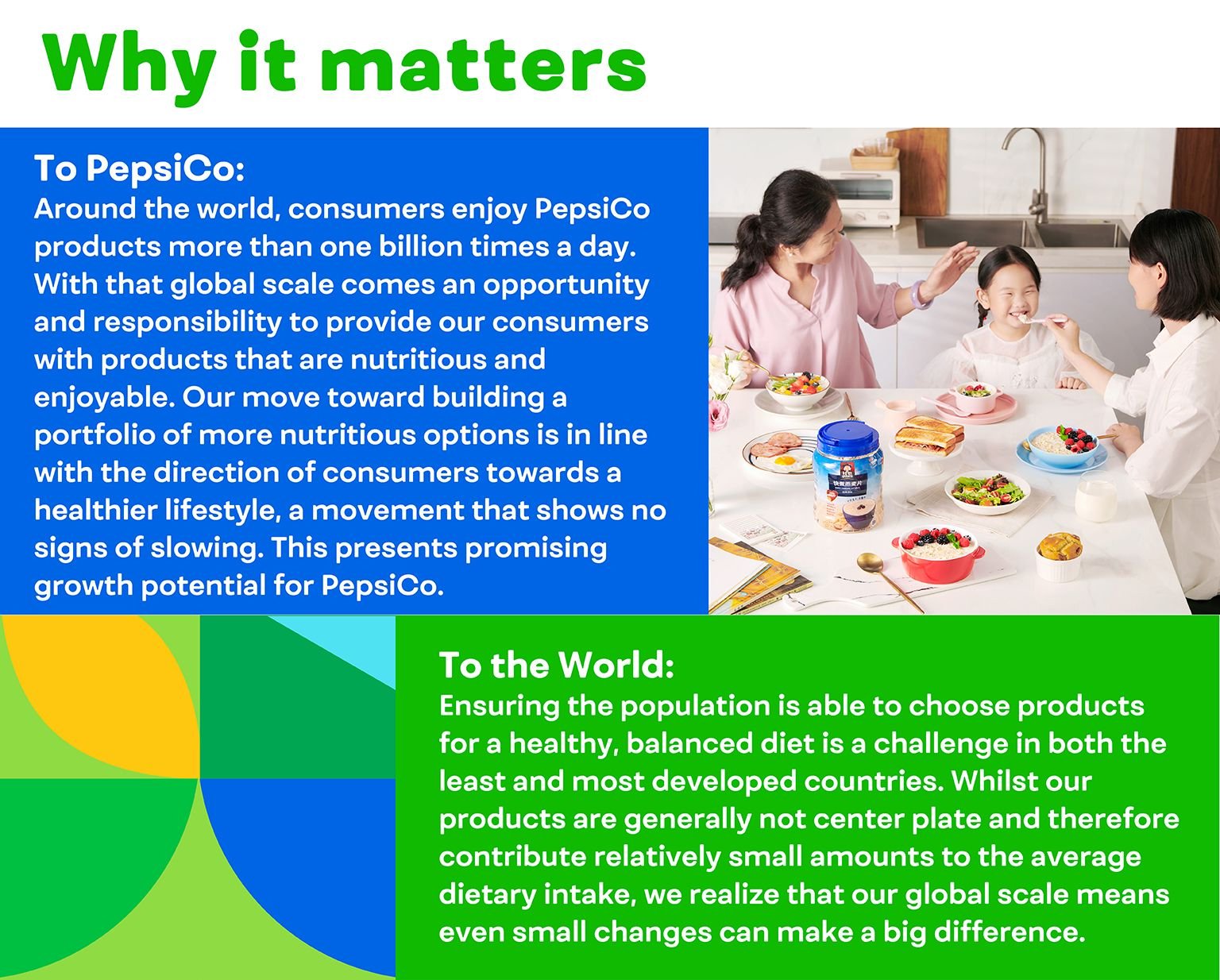 nutrition-why-it-matters