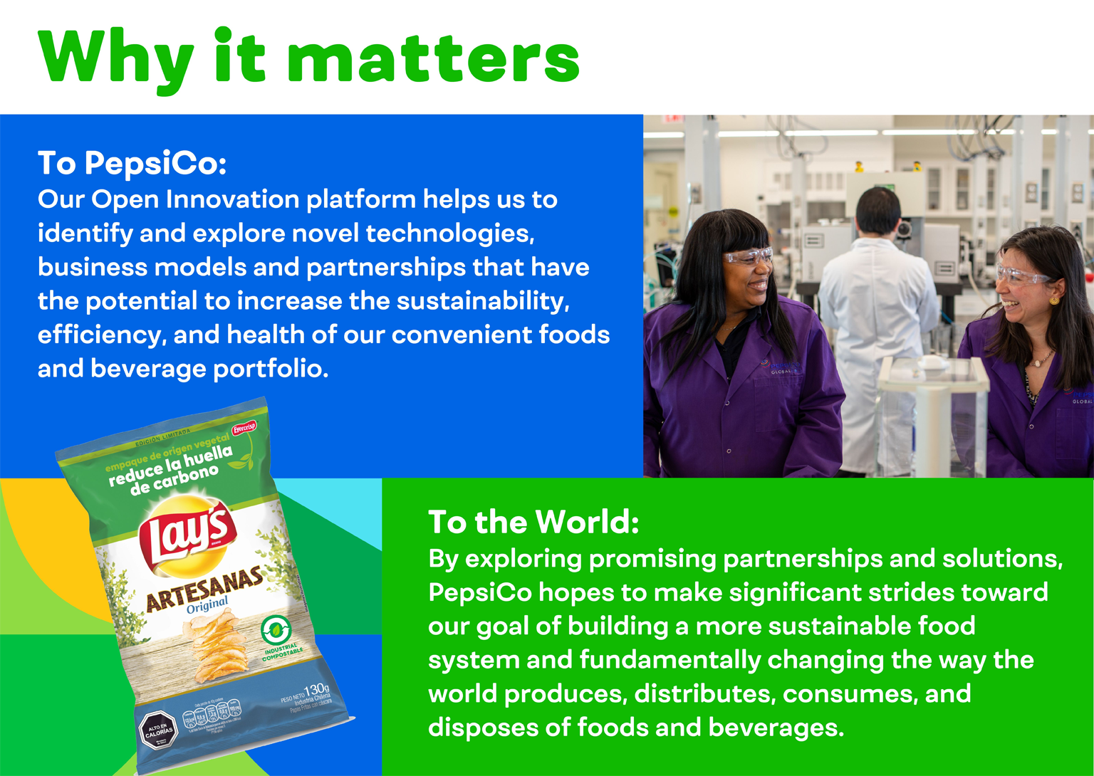 Why it matters