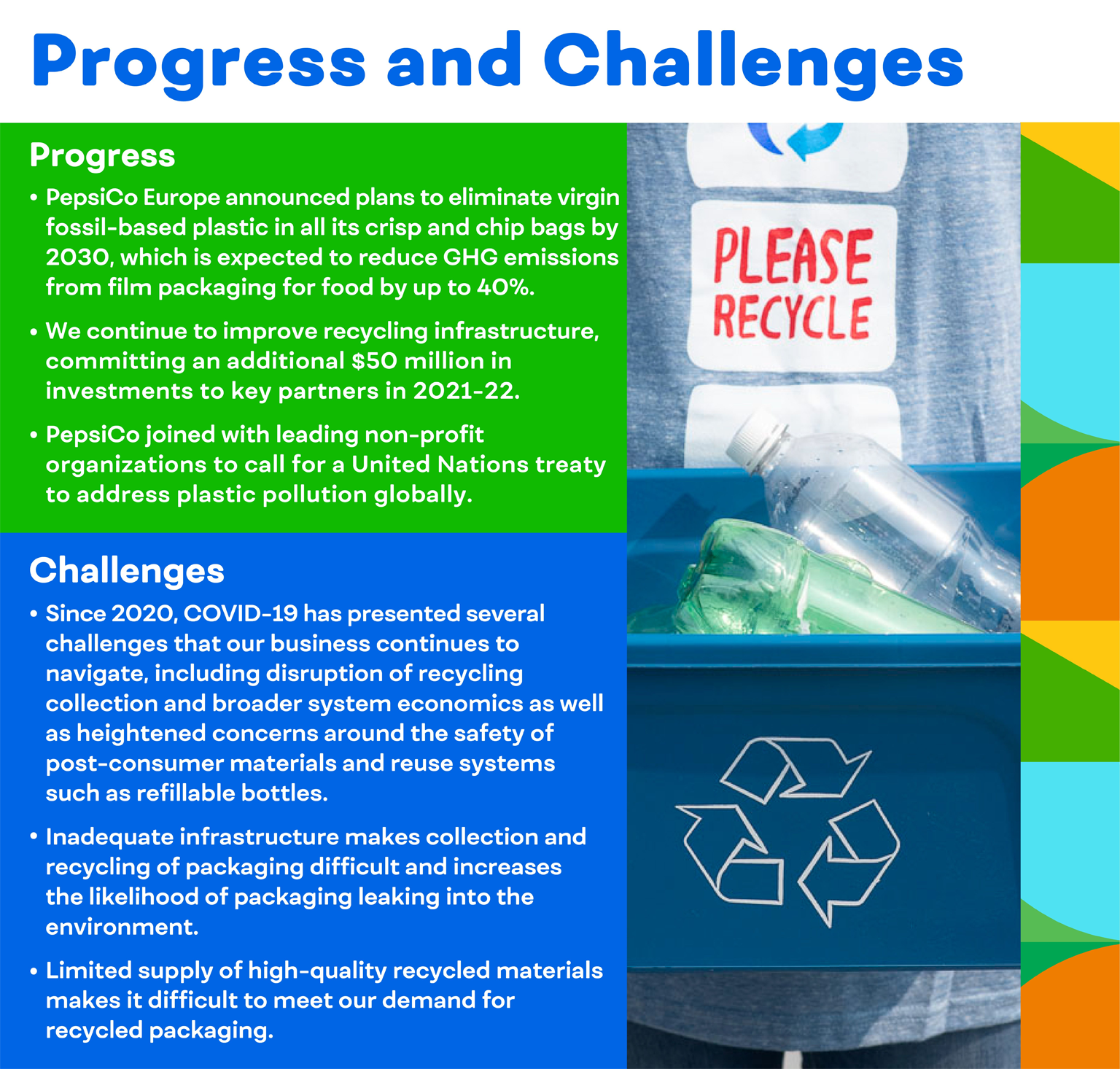 Progress and Challenges