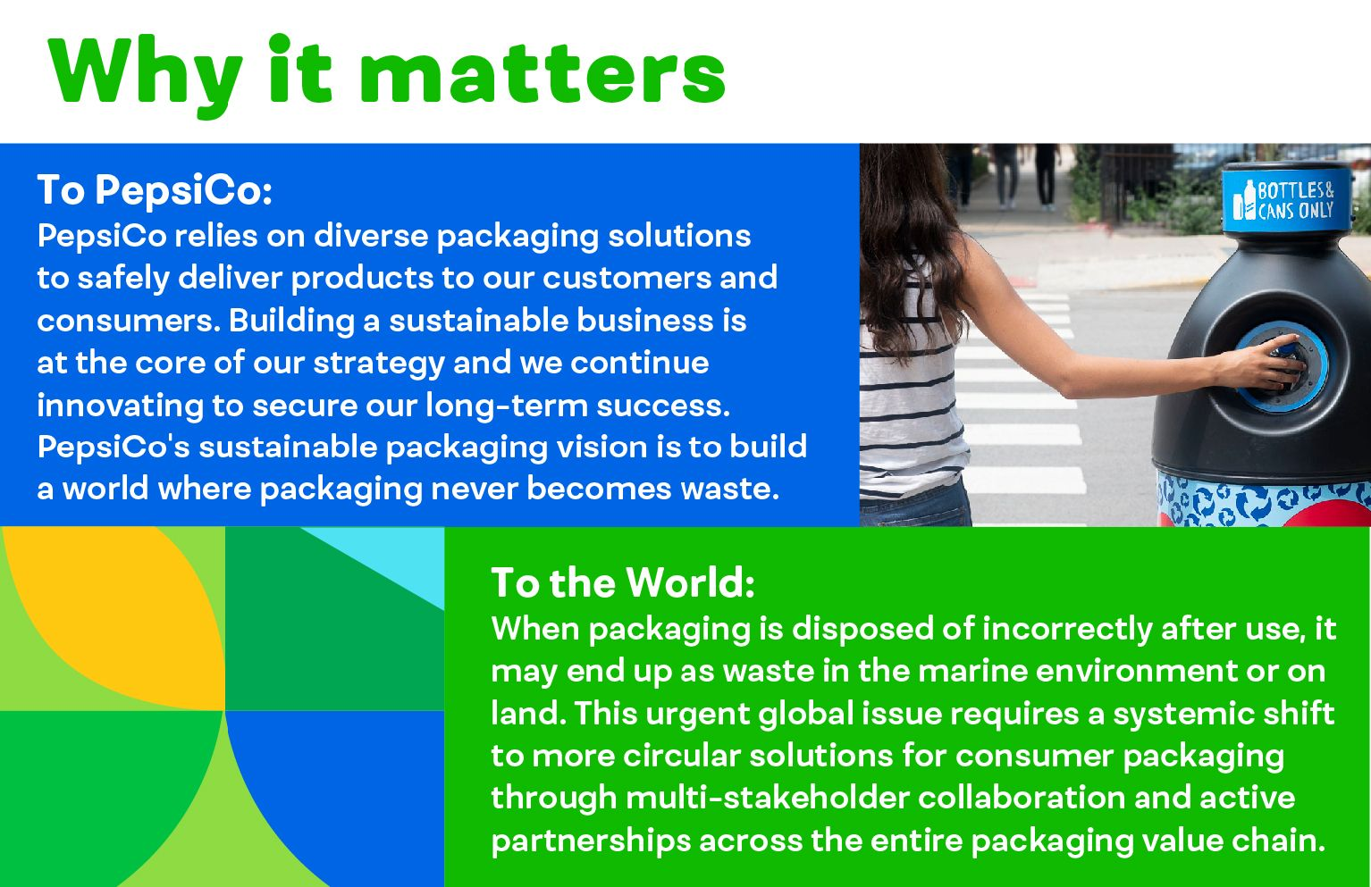 Why it matters